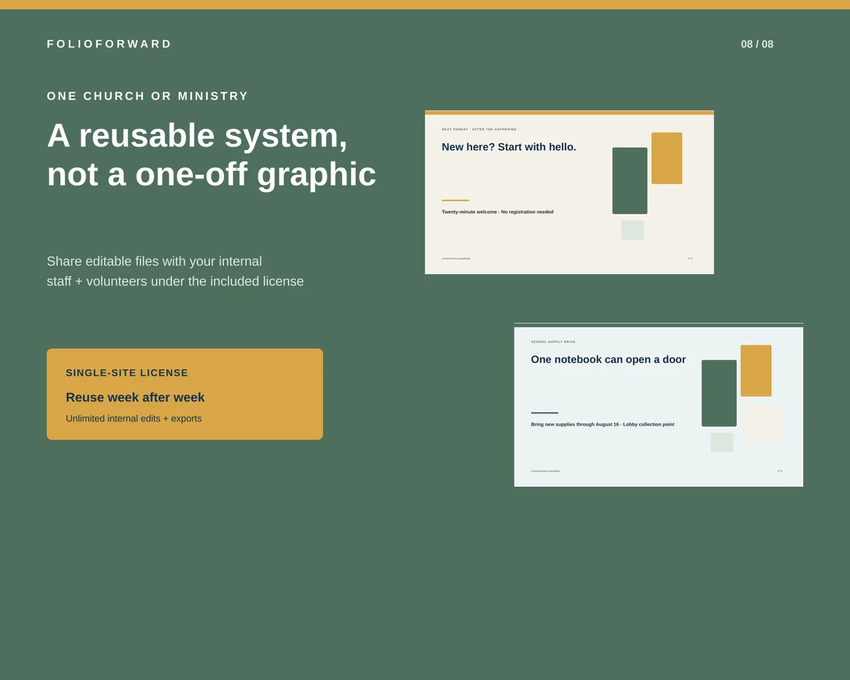 Two reusable church announcement screen slides and single-site license summary